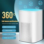 Alternative view of Mini USB Portable Air Purifier, Low Noise Formaldehyde Anti-Dust Smoke Filter